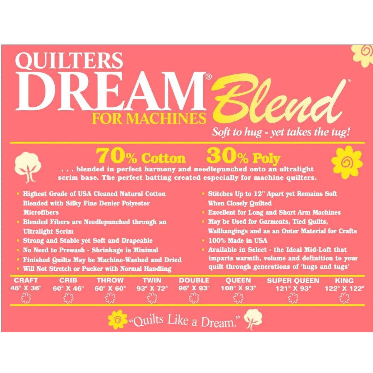Quilter's Dream - 70/30 Dream Blend Batting for Machines - Throw Size