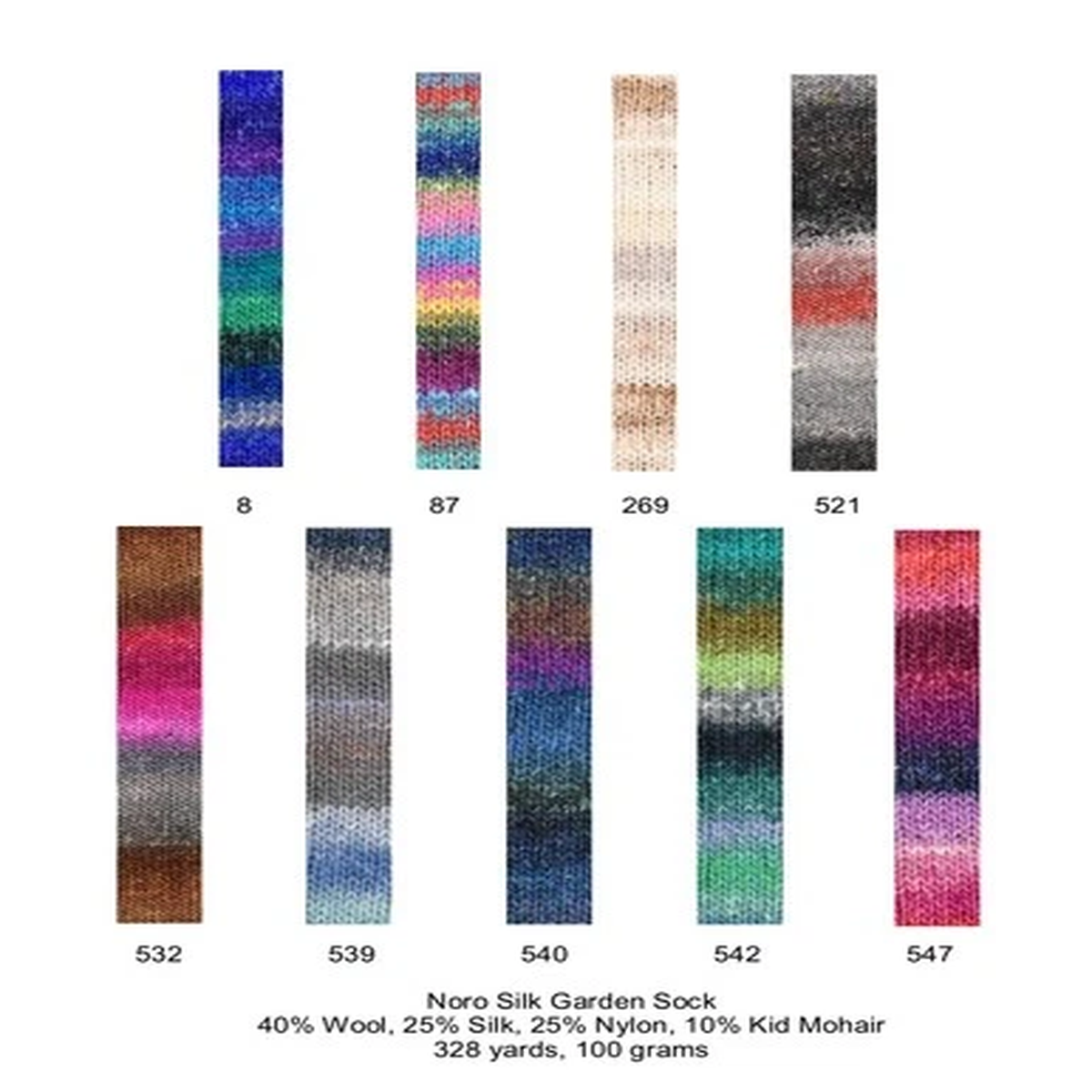 Silk Garden Sock Yarn from Noro